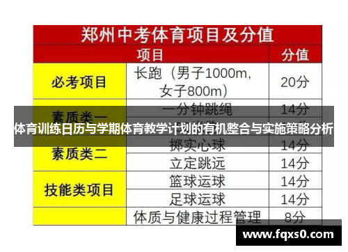 体育训练日历与学期体育教学计划的有机整合与实施策略分析